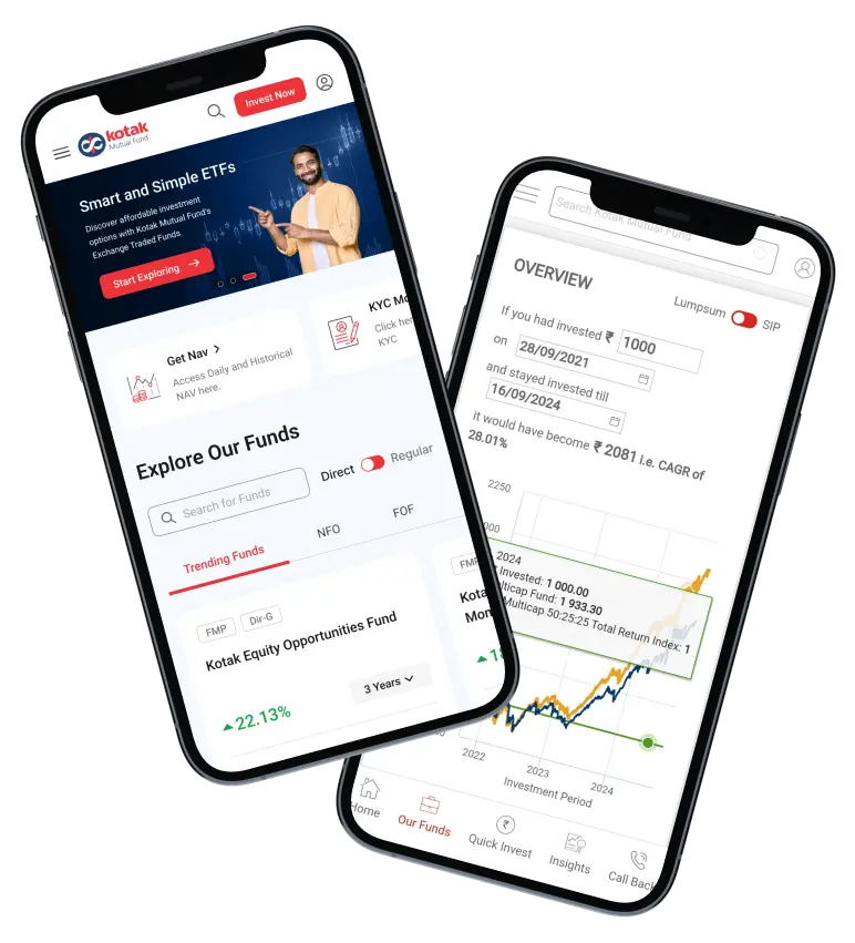 Kotak Mutual Fund Mobile App screens with QR Code for downloading the investment app